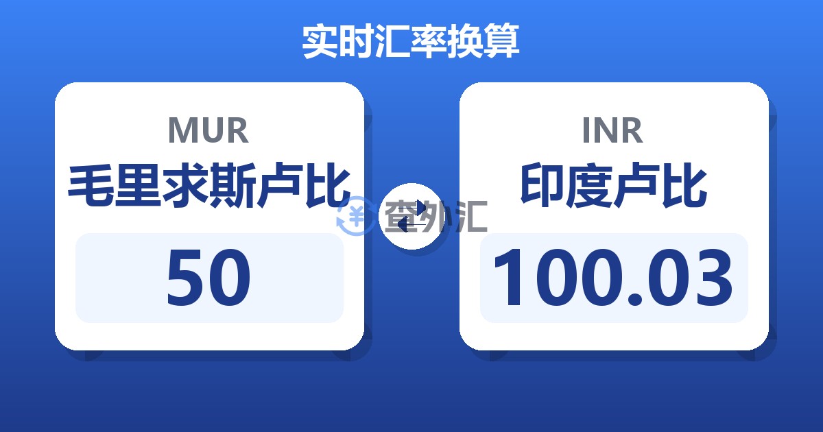 50毛里求斯卢比兑印度卢比