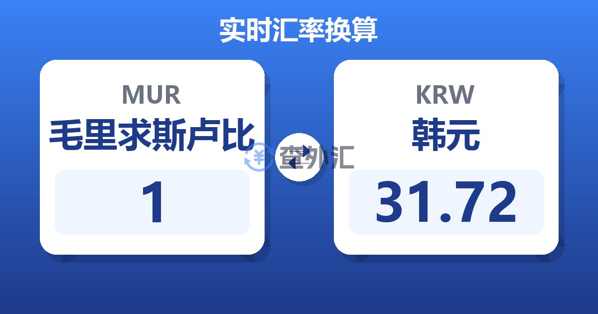 1毛里求斯卢比兑韩元