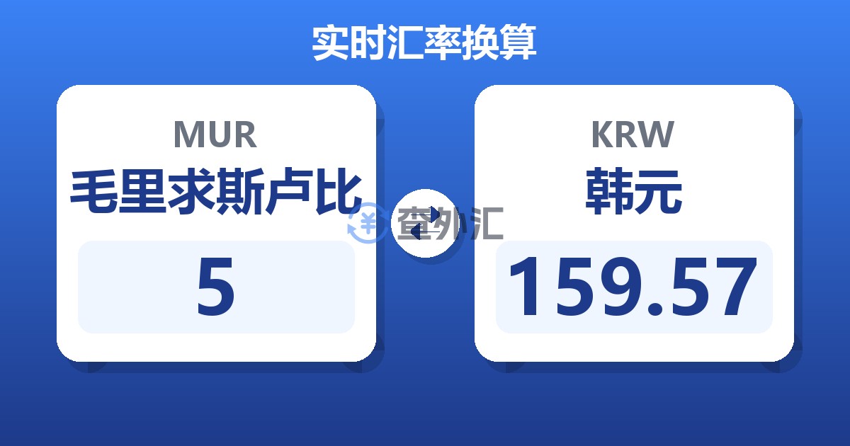 5毛里求斯卢比兑韩元