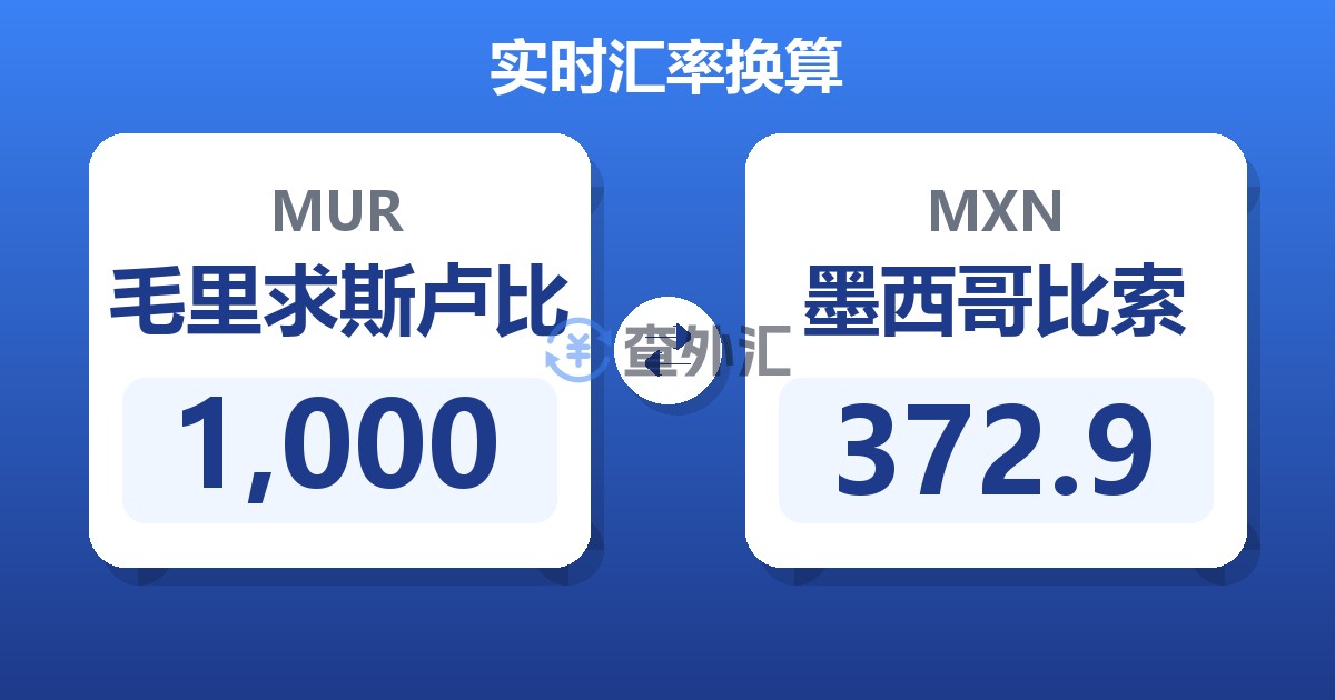 1,000毛里求斯卢比兑墨西哥比索