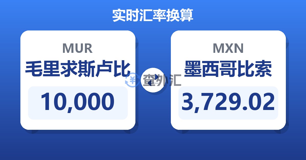 10,000毛里求斯卢比兑墨西哥比索