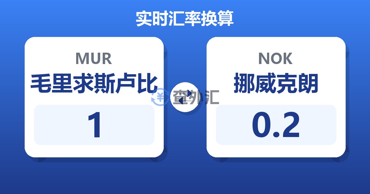 1毛里求斯卢比兑挪威克朗