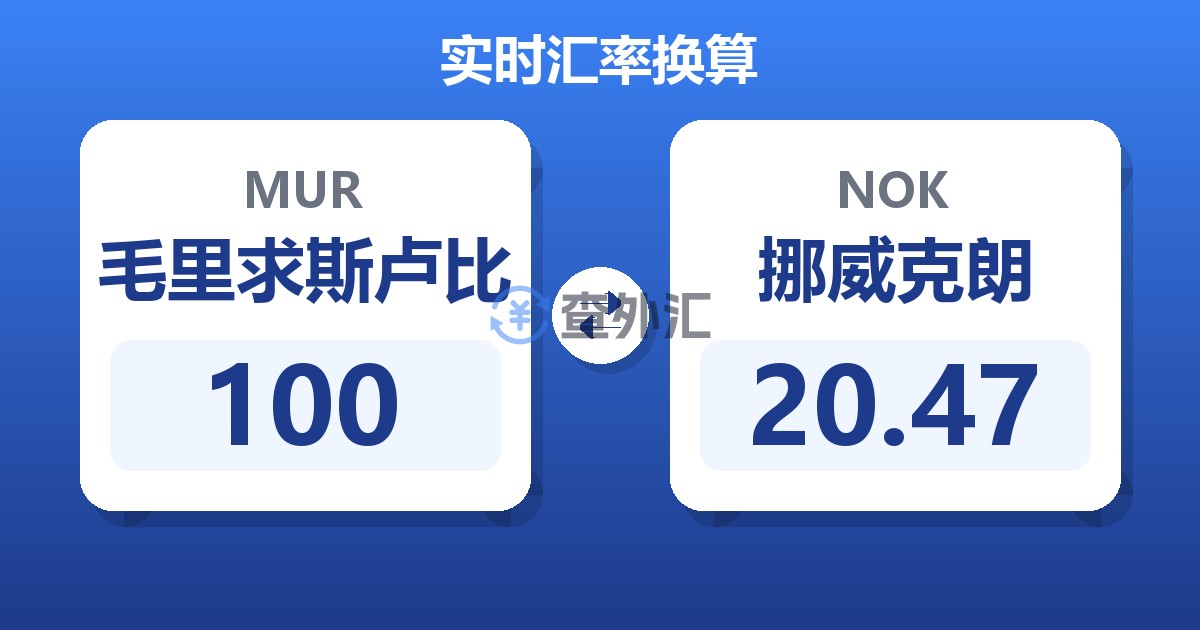 100毛里求斯卢比兑挪威克朗