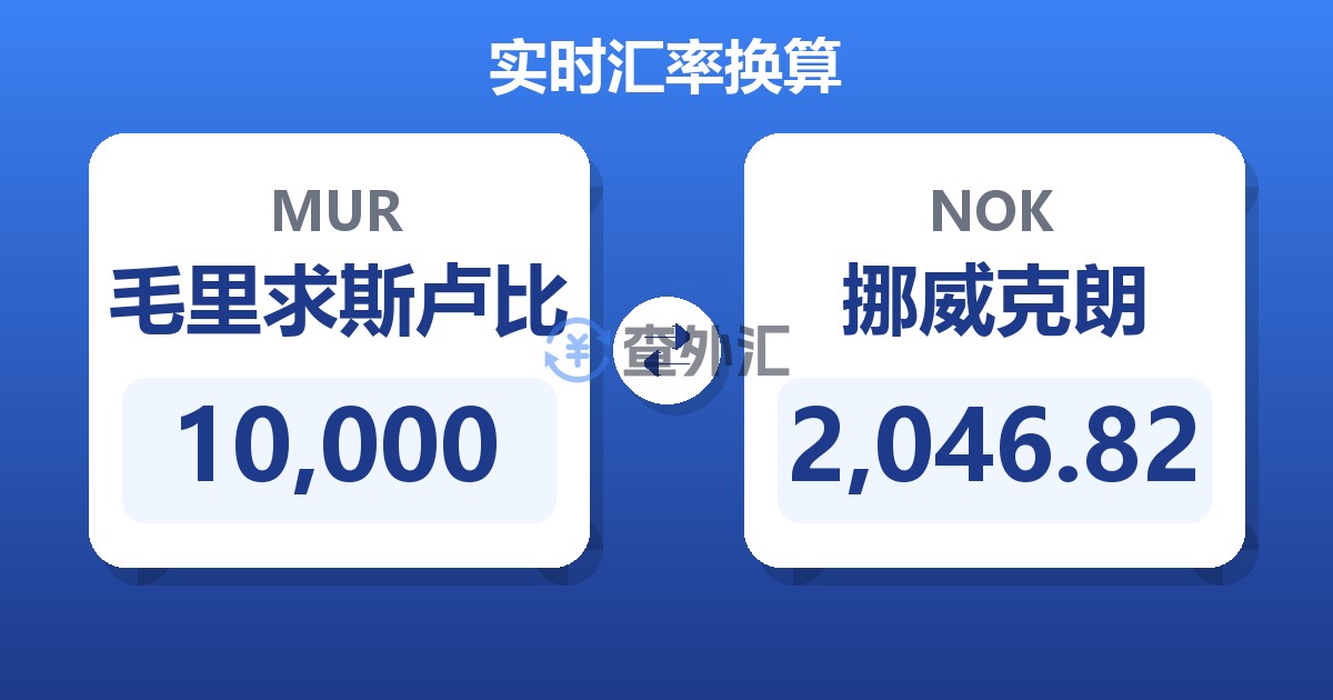 10,000毛里求斯卢比兑挪威克朗