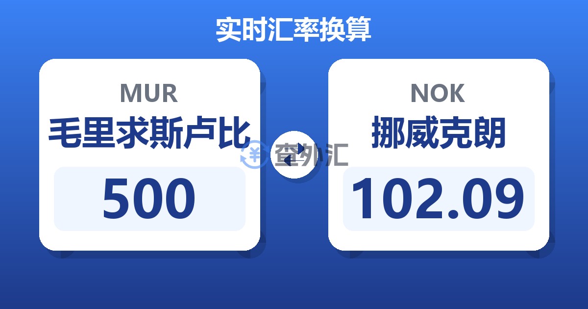500毛里求斯卢比兑挪威克朗