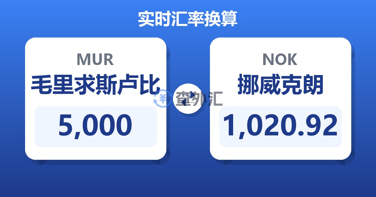 5,000毛里求斯卢比兑挪威克朗