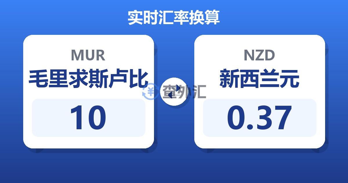 10毛里求斯卢比兑新西兰元