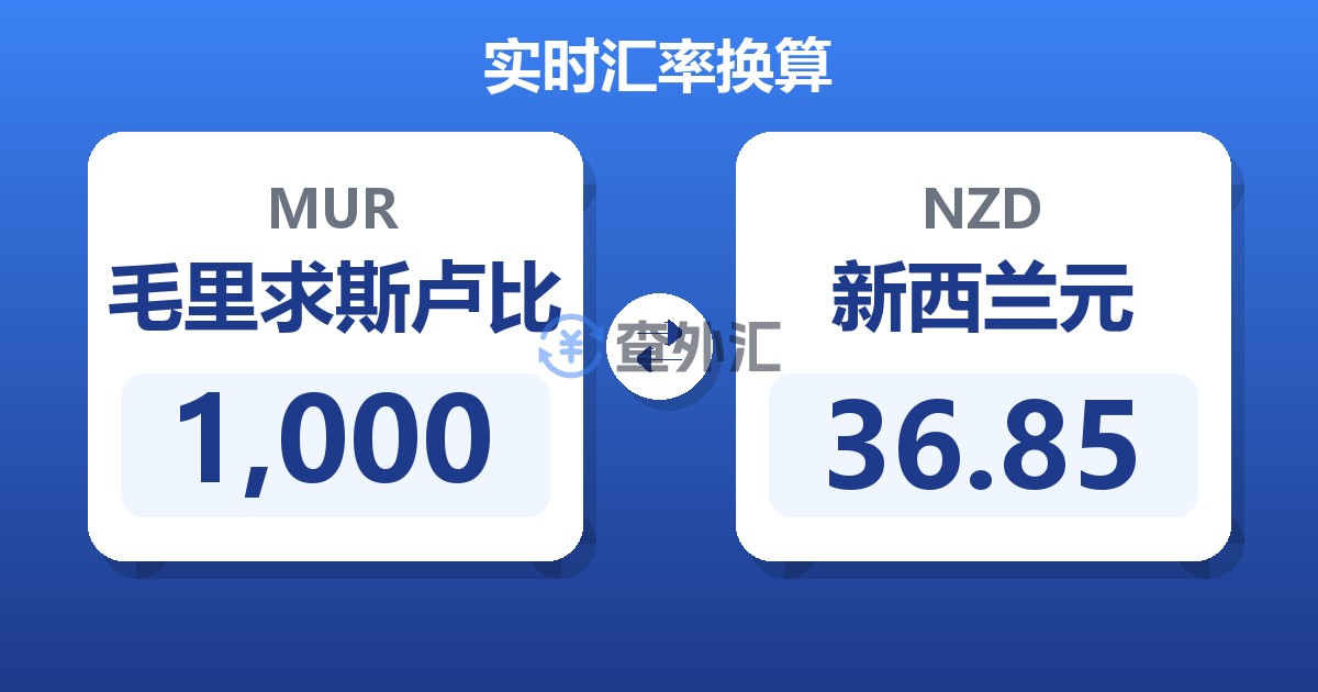1,000毛里求斯卢比兑新西兰元