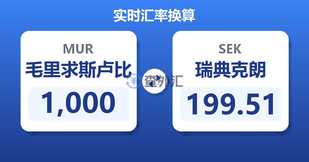 1,000毛里求斯卢比兑瑞典克朗