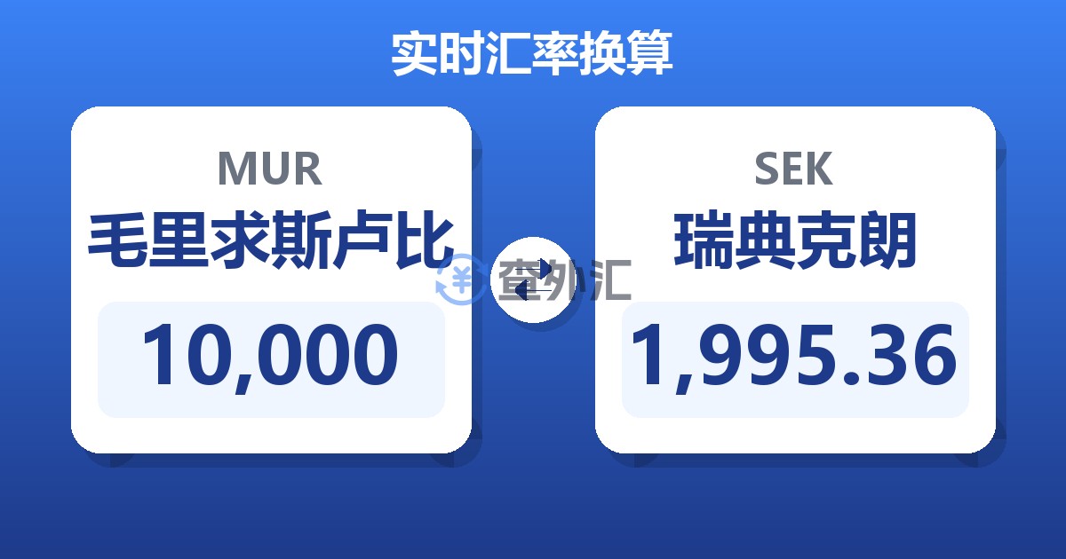10,000毛里求斯卢比兑瑞典克朗