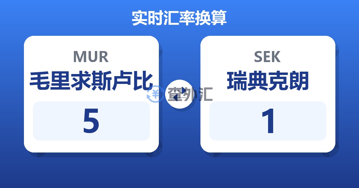 5毛里求斯卢比兑瑞典克朗