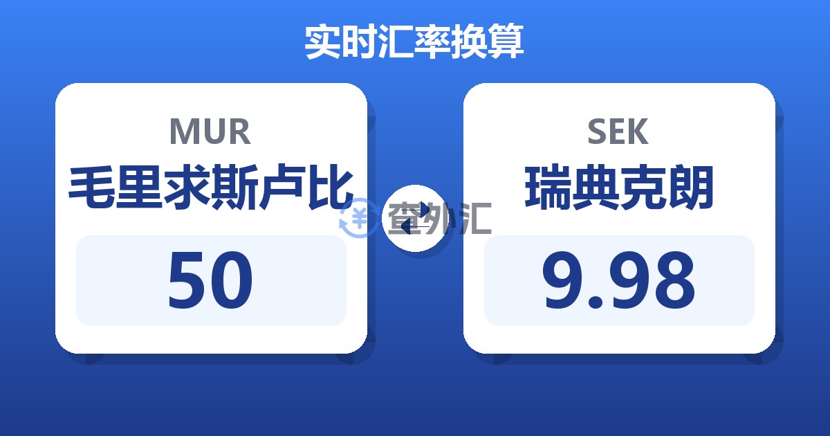 50毛里求斯卢比兑瑞典克朗