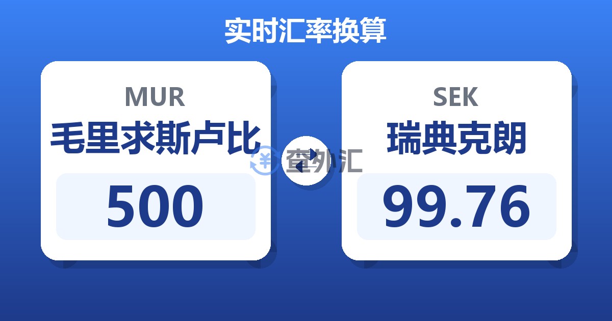 500毛里求斯卢比兑瑞典克朗