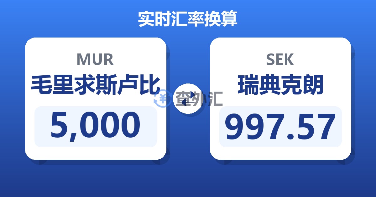 5,000毛里求斯卢比兑瑞典克朗