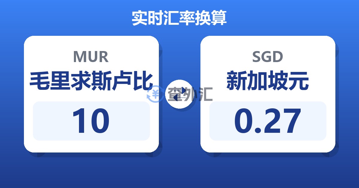 10毛里求斯卢比兑新加坡元