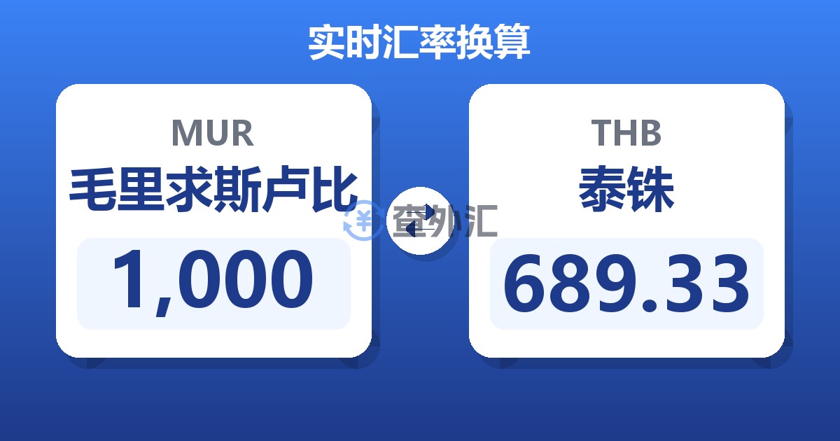 1,000毛里求斯卢比兑泰铢
