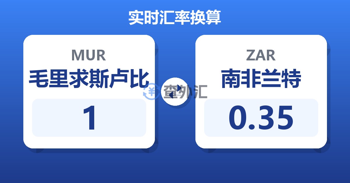 1毛里求斯卢比兑南非兰特