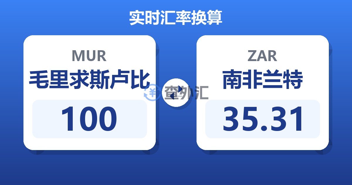 100毛里求斯卢比兑南非兰特