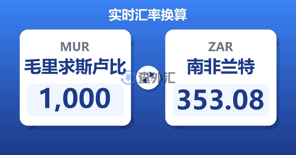 1,000毛里求斯卢比兑南非兰特