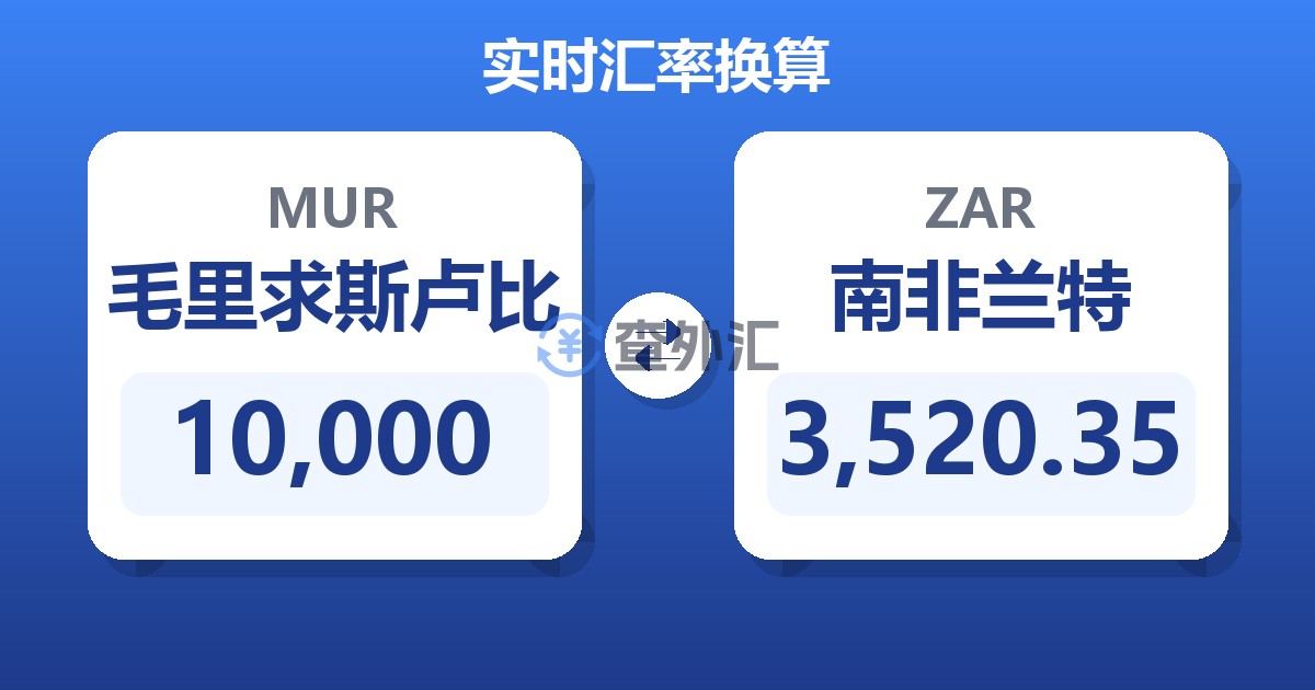 10,000毛里求斯卢比兑南非兰特