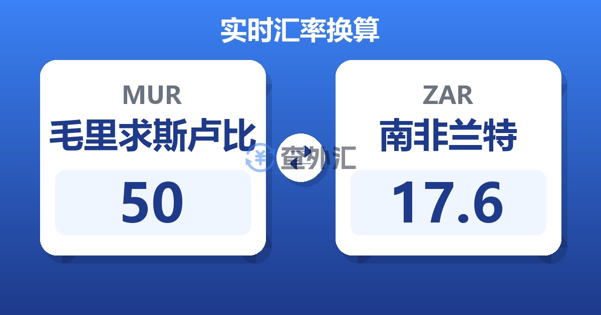 50毛里求斯卢比兑南非兰特
