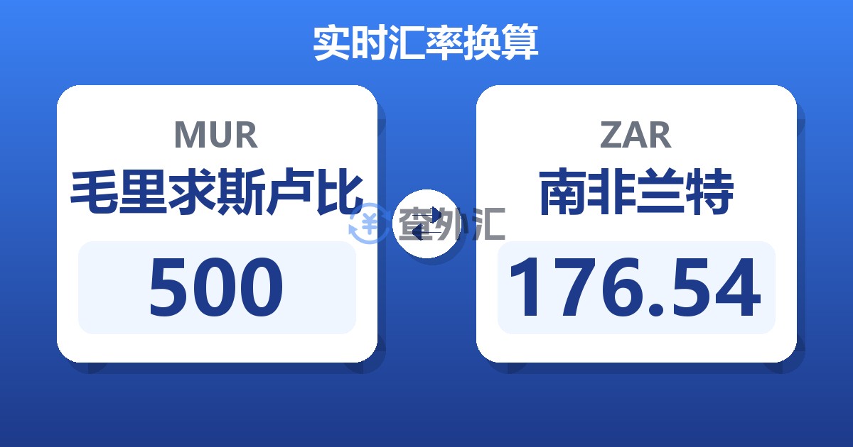 500毛里求斯卢比兑南非兰特