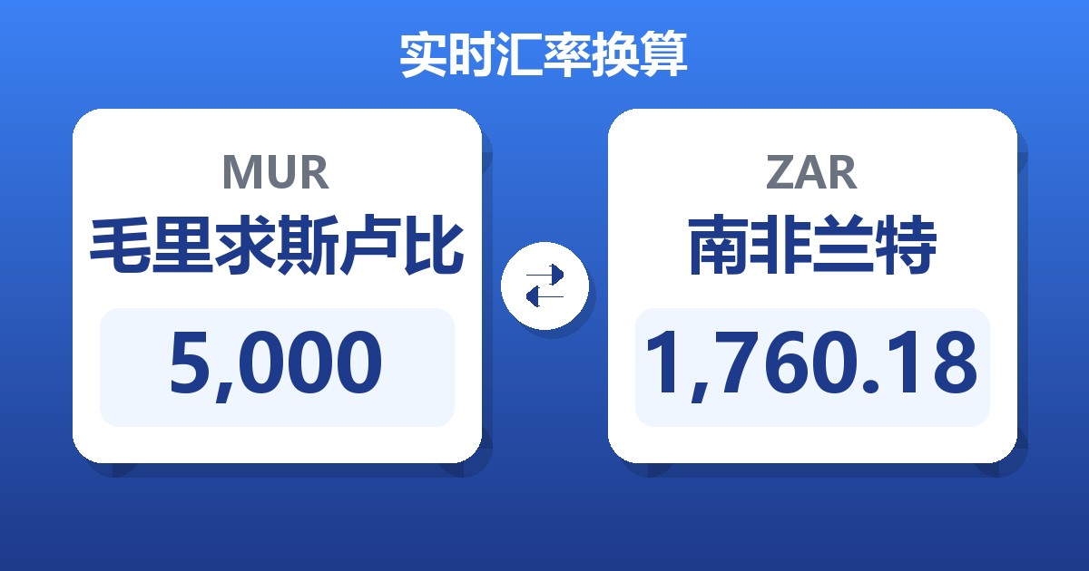 5,000毛里求斯卢比兑南非兰特