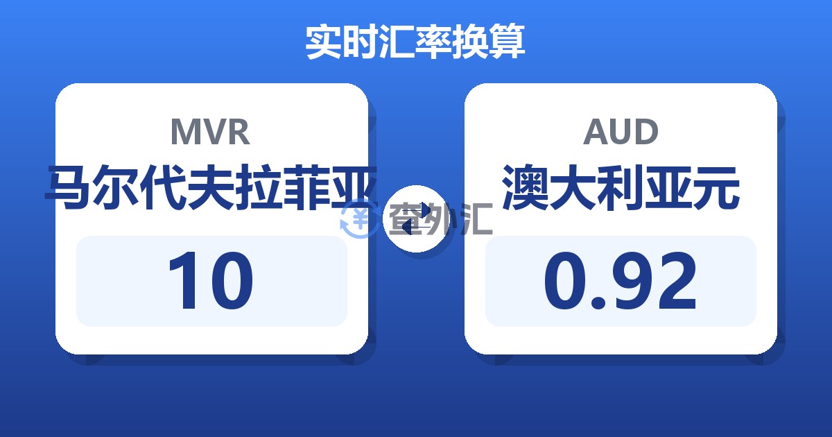 10马尔代夫拉菲亚兑澳大利亚元
