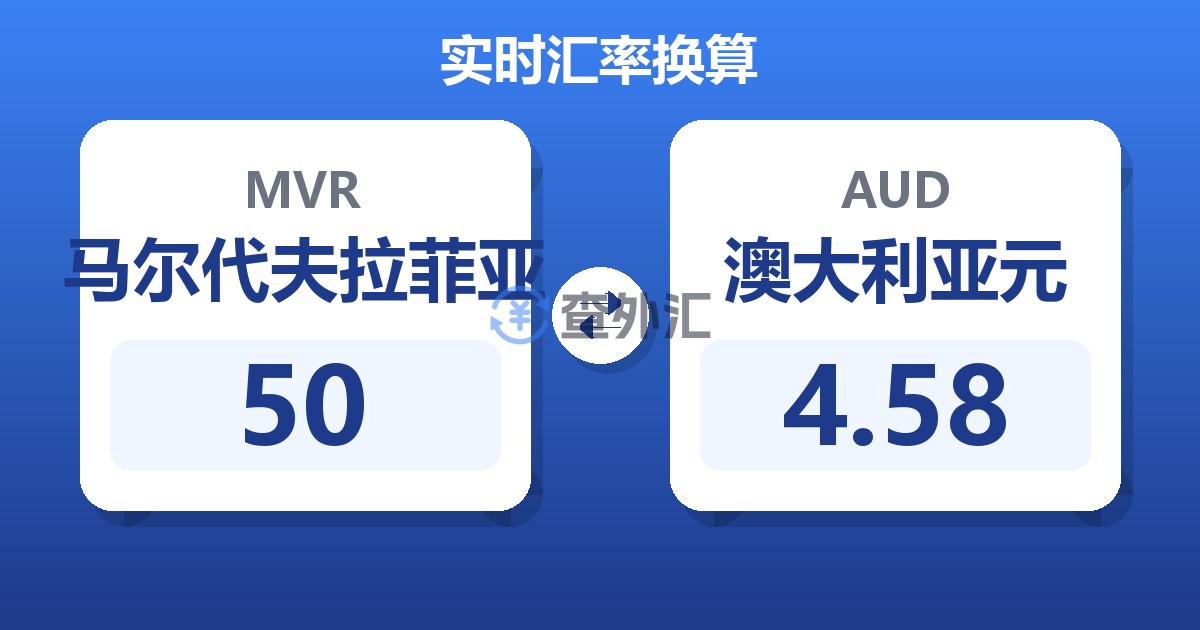 50马尔代夫拉菲亚兑澳大利亚元