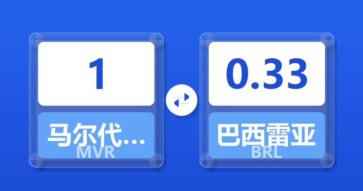 1马尔代夫拉菲亚兑巴西雷亚尔