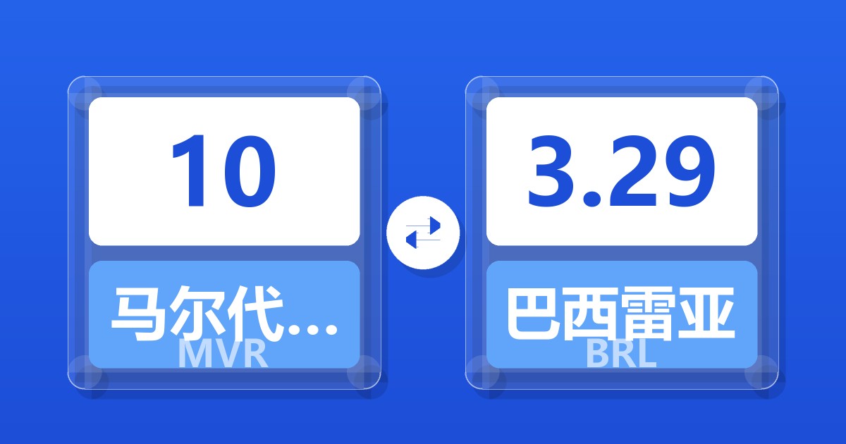 10马尔代夫拉菲亚兑巴西雷亚尔