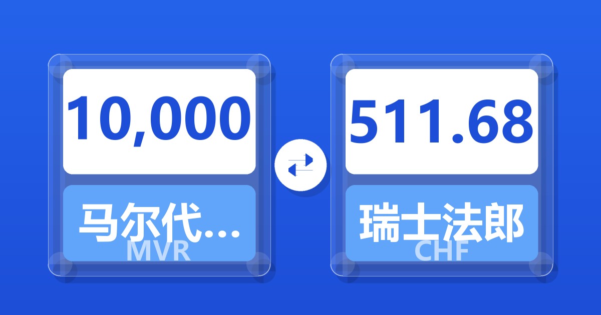 10,000马尔代夫拉菲亚兑瑞士法郎