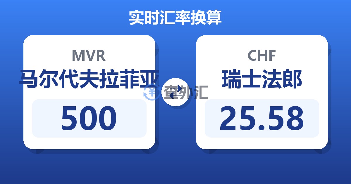 500马尔代夫拉菲亚兑瑞士法郎