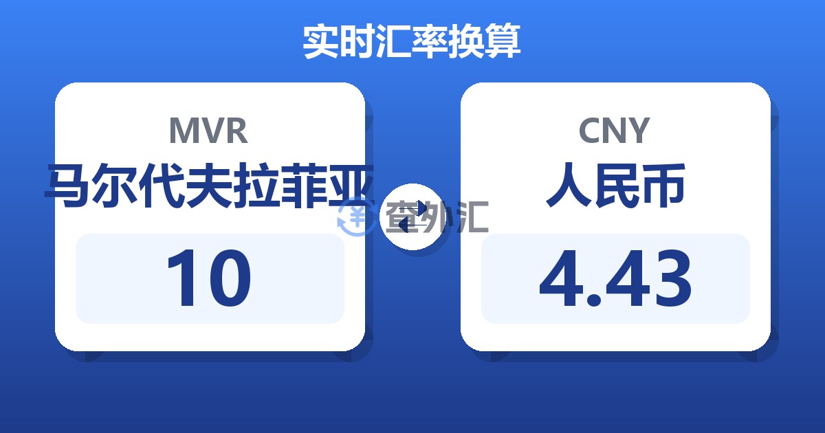 10马尔代夫拉菲亚兑人民币