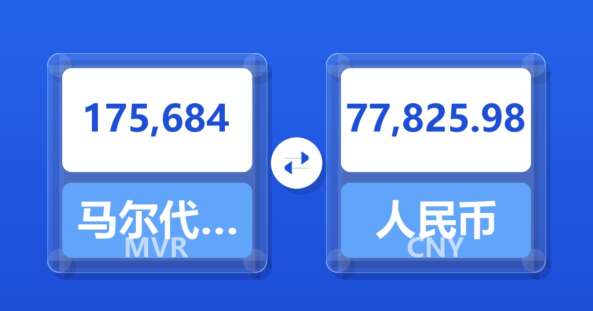 175,684马尔代夫拉菲亚兑人民币