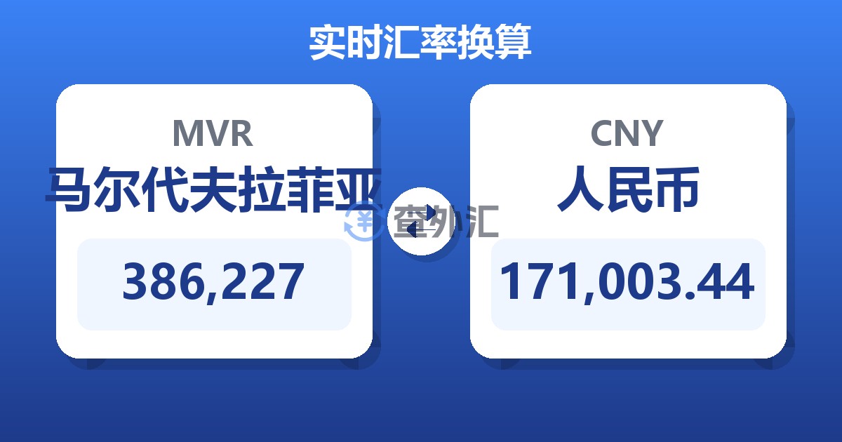 386,227马尔代夫拉菲亚兑人民币