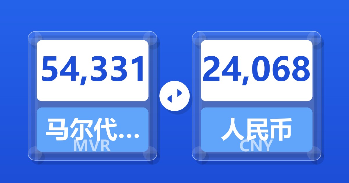 54,331马尔代夫拉菲亚兑人民币