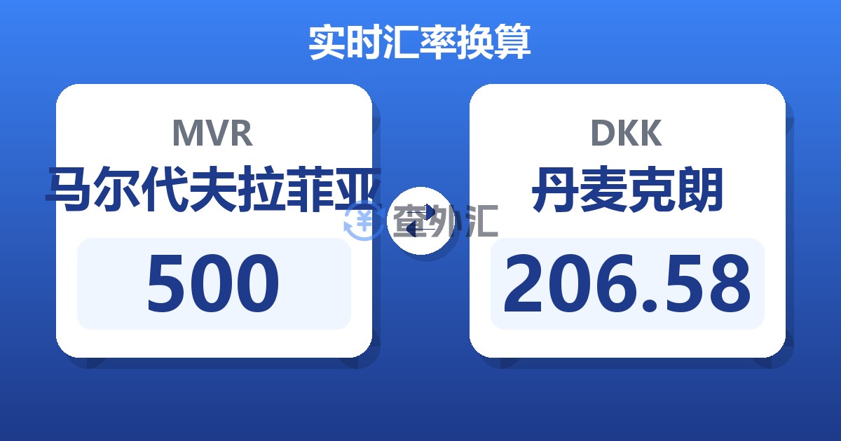 500马尔代夫拉菲亚兑丹麦克朗