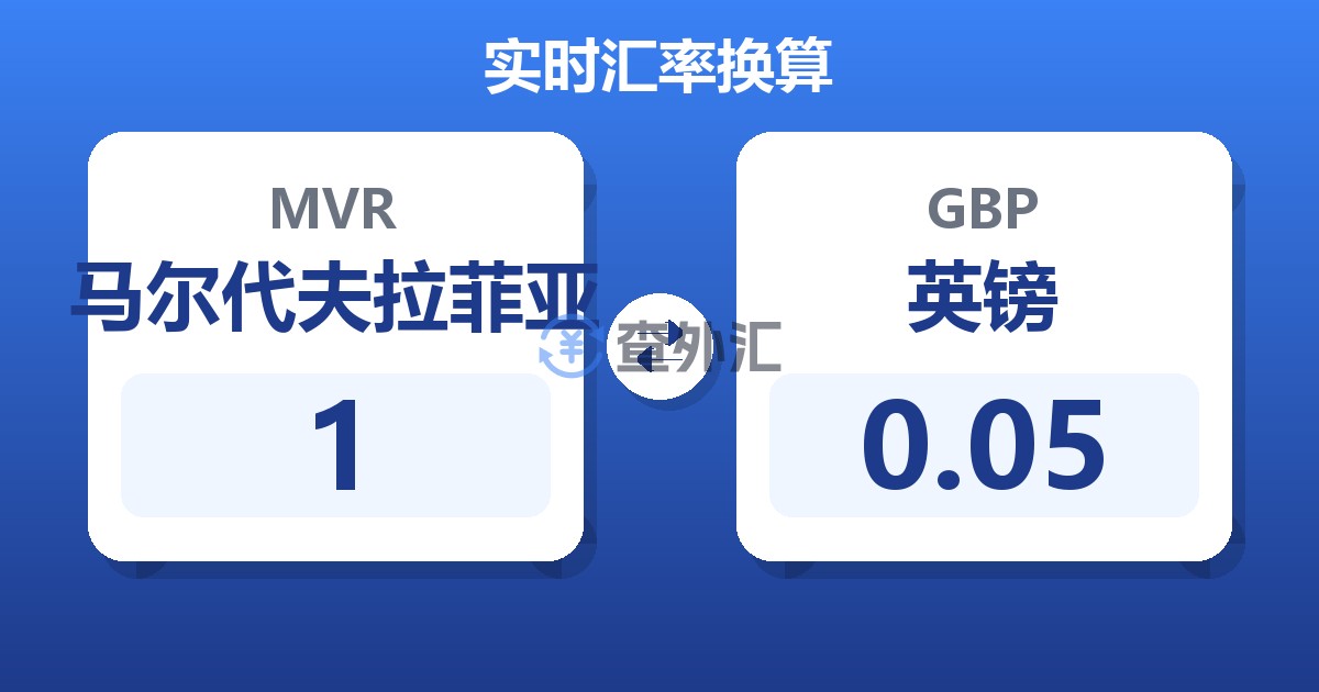 1马尔代夫拉菲亚兑英镑