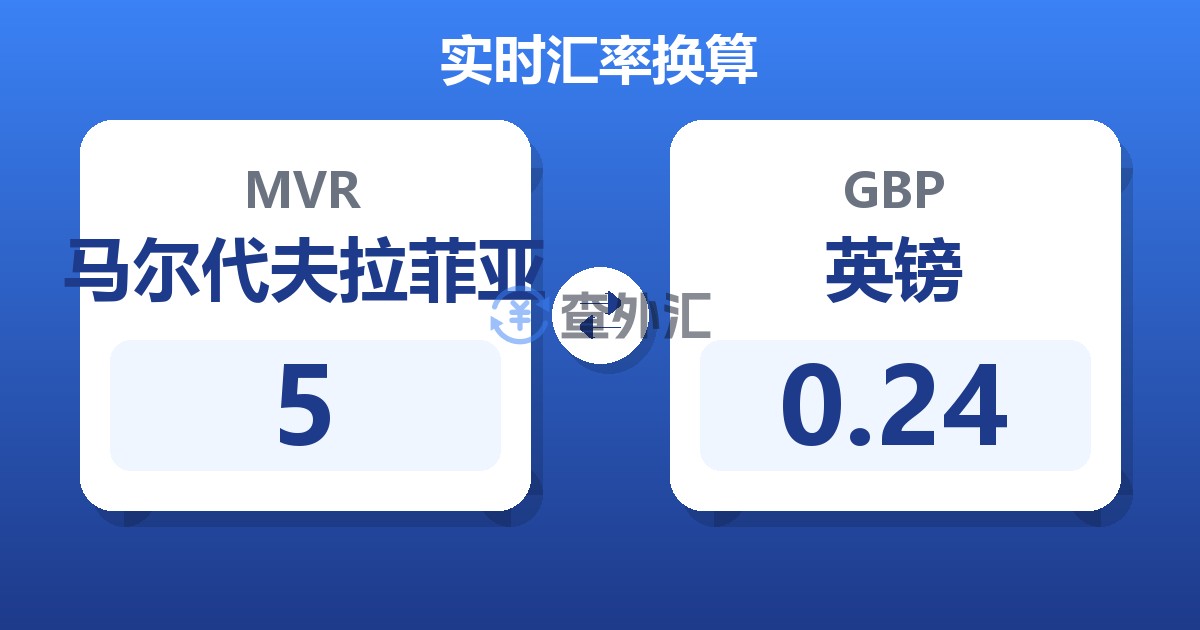 5马尔代夫拉菲亚兑英镑