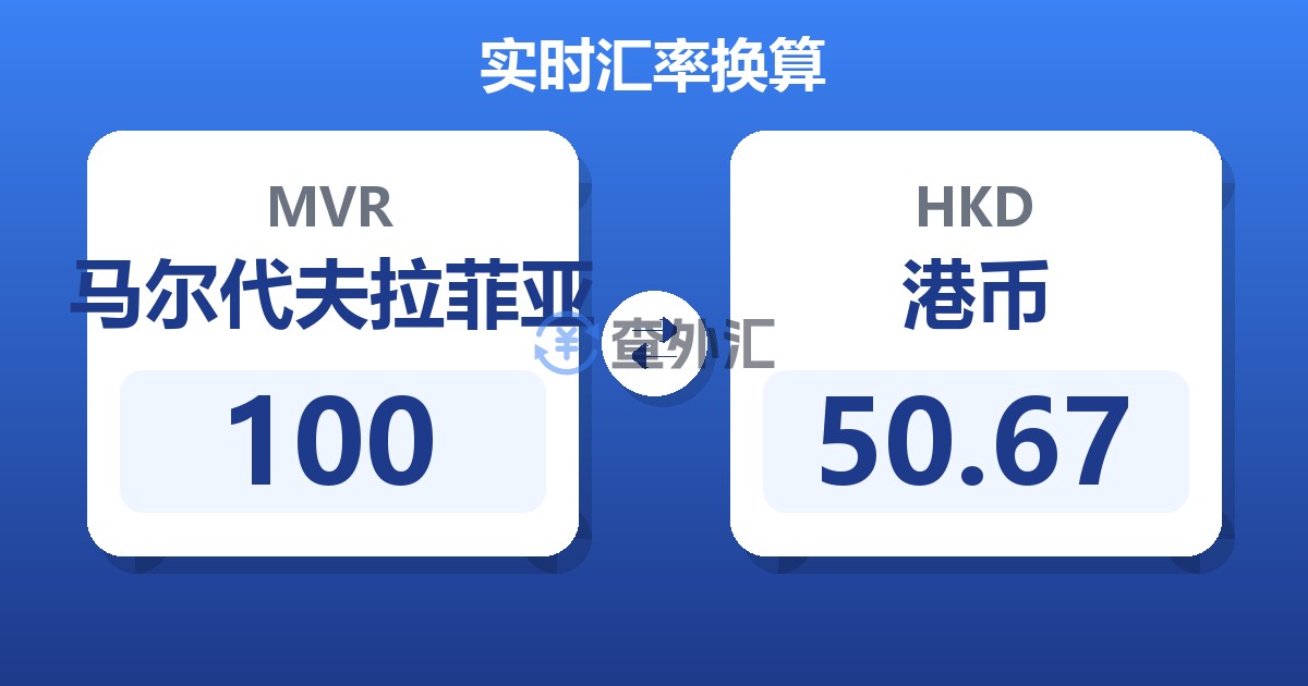 100马尔代夫拉菲亚兑港币