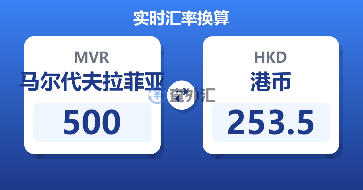 500马尔代夫拉菲亚兑港币
