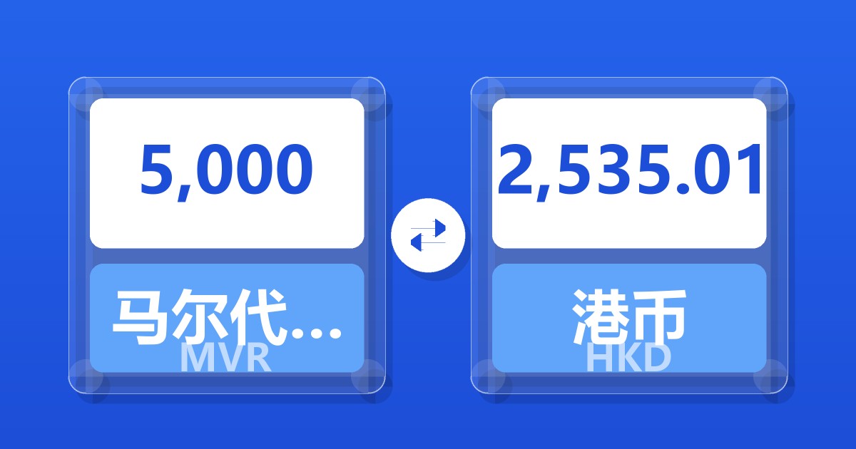 5,000马尔代夫拉菲亚兑港币