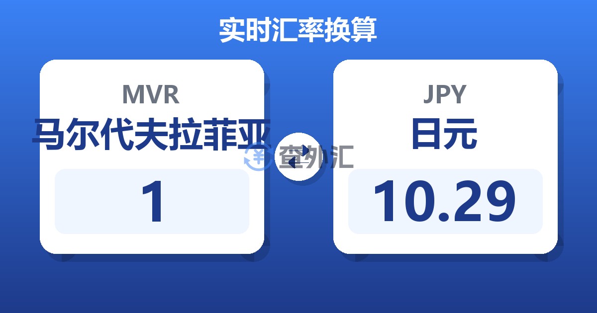 1马尔代夫拉菲亚兑日元