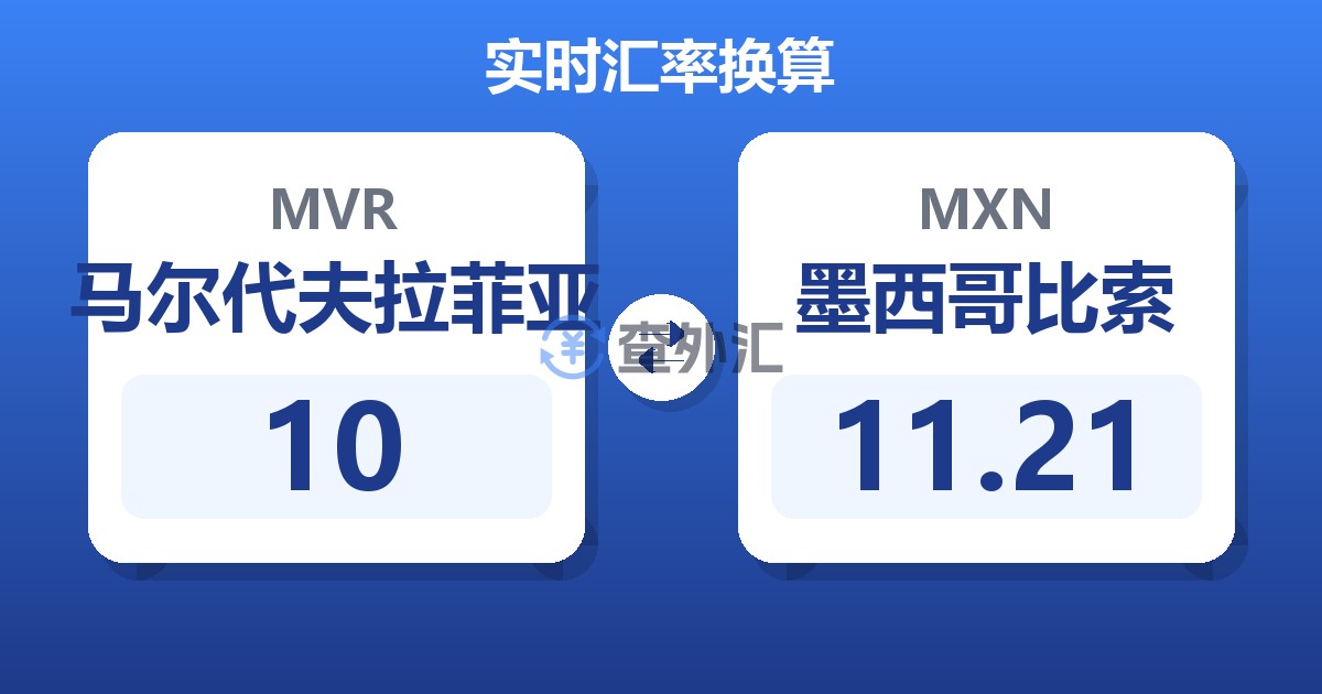 10马尔代夫拉菲亚兑墨西哥比索