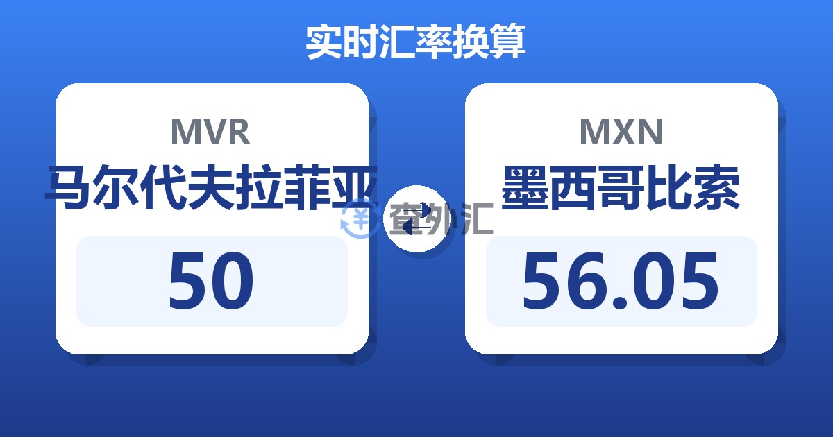 50马尔代夫拉菲亚兑墨西哥比索