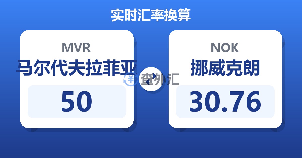 50马尔代夫拉菲亚兑挪威克朗