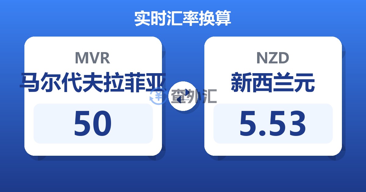50马尔代夫拉菲亚兑新西兰元
