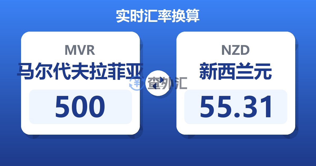 500马尔代夫拉菲亚兑新西兰元