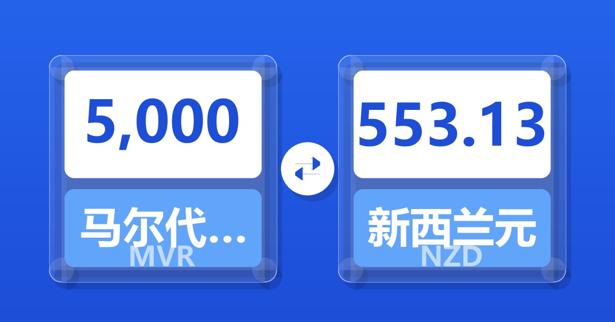 5,000马尔代夫拉菲亚兑新西兰元